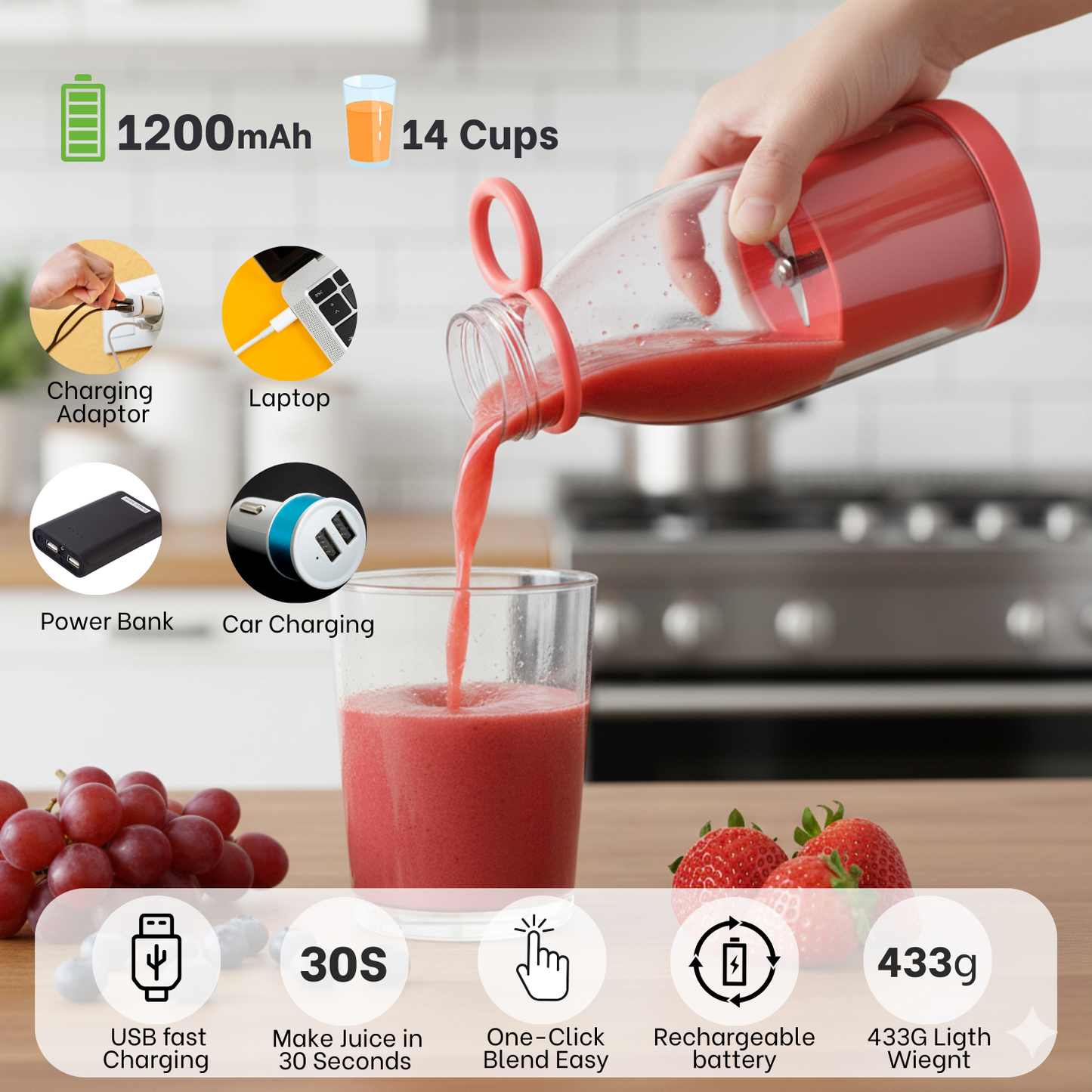Blendify Mini Portable Juicer Blender – 420ml USB Rechargeable, Wireless & Travel-Friendly. Perfect for smoothies, shakes, and fresh juices on the go with 1200mAh battery.