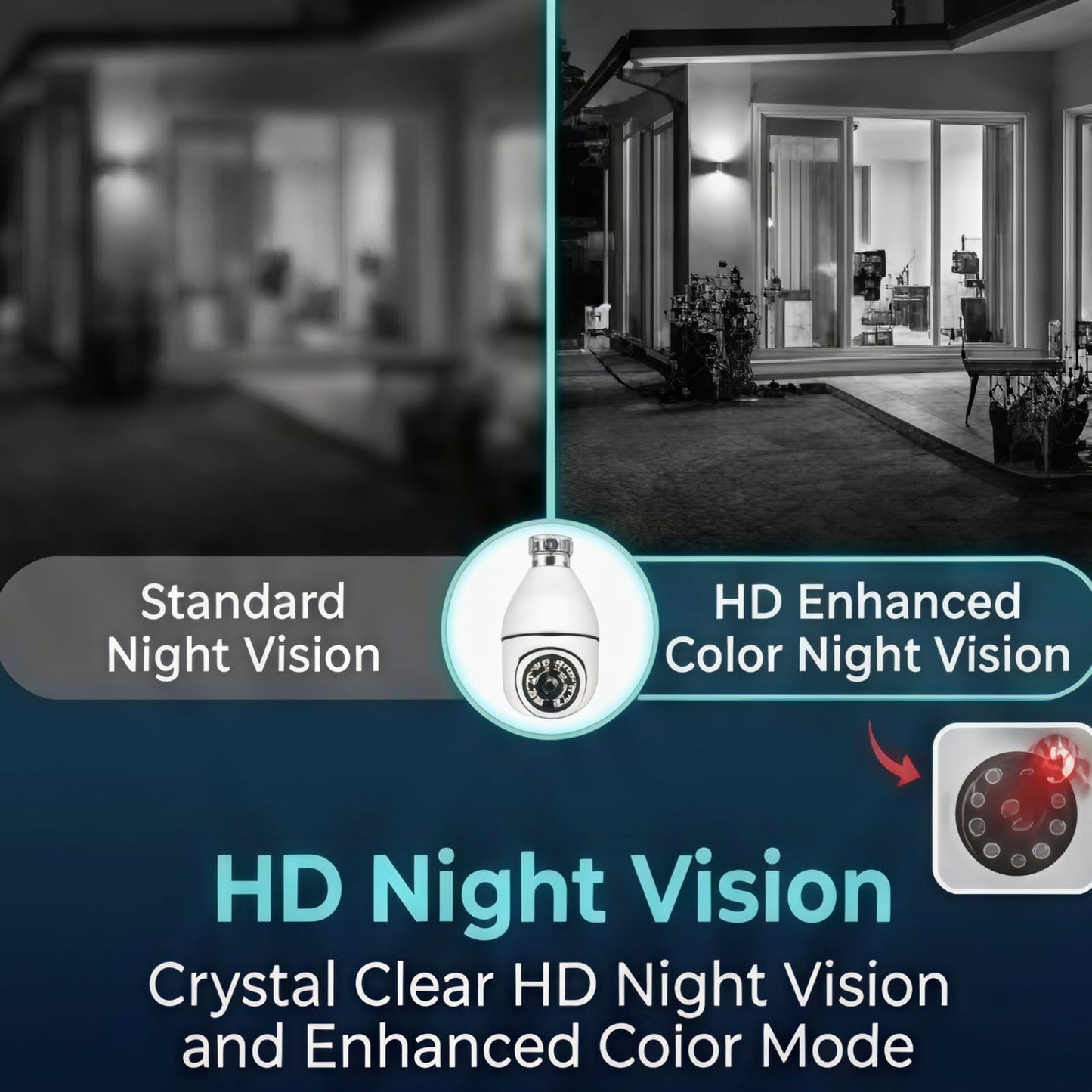 Smart WiFi Bulb Camera