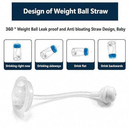 Hands-Free Baby Feeding Bottle 🍼👶 – Self-Feeding Straw Bottle with Anti-Colic Design, 150ml/240ml, BPA Free
