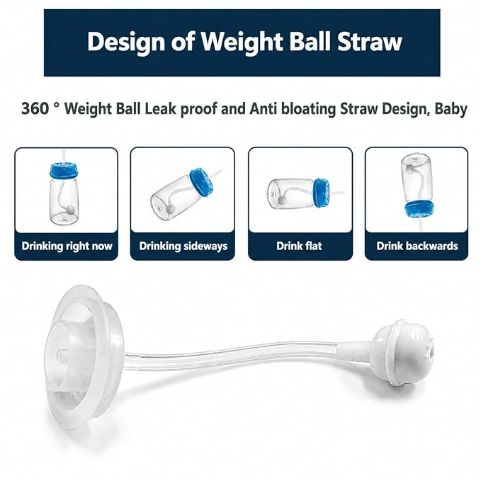 Hands-Free Baby Feeding Bottle 🍼👶 – Self-Feeding Straw Bottle with Anti-Colic Design, 150ml/240ml, BPA Free