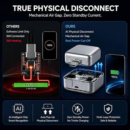 This charger literally disconnects itself when your phone is fully charged!