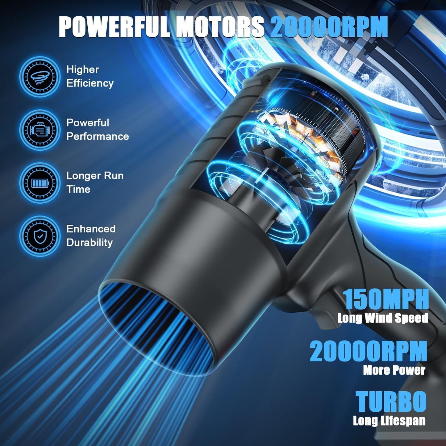Handheld Electric Portable Air Blower | High Powerful Blow Brushless Motor for Extra runtime |f or Car | Home Cleaning Corner | Road Cleaning