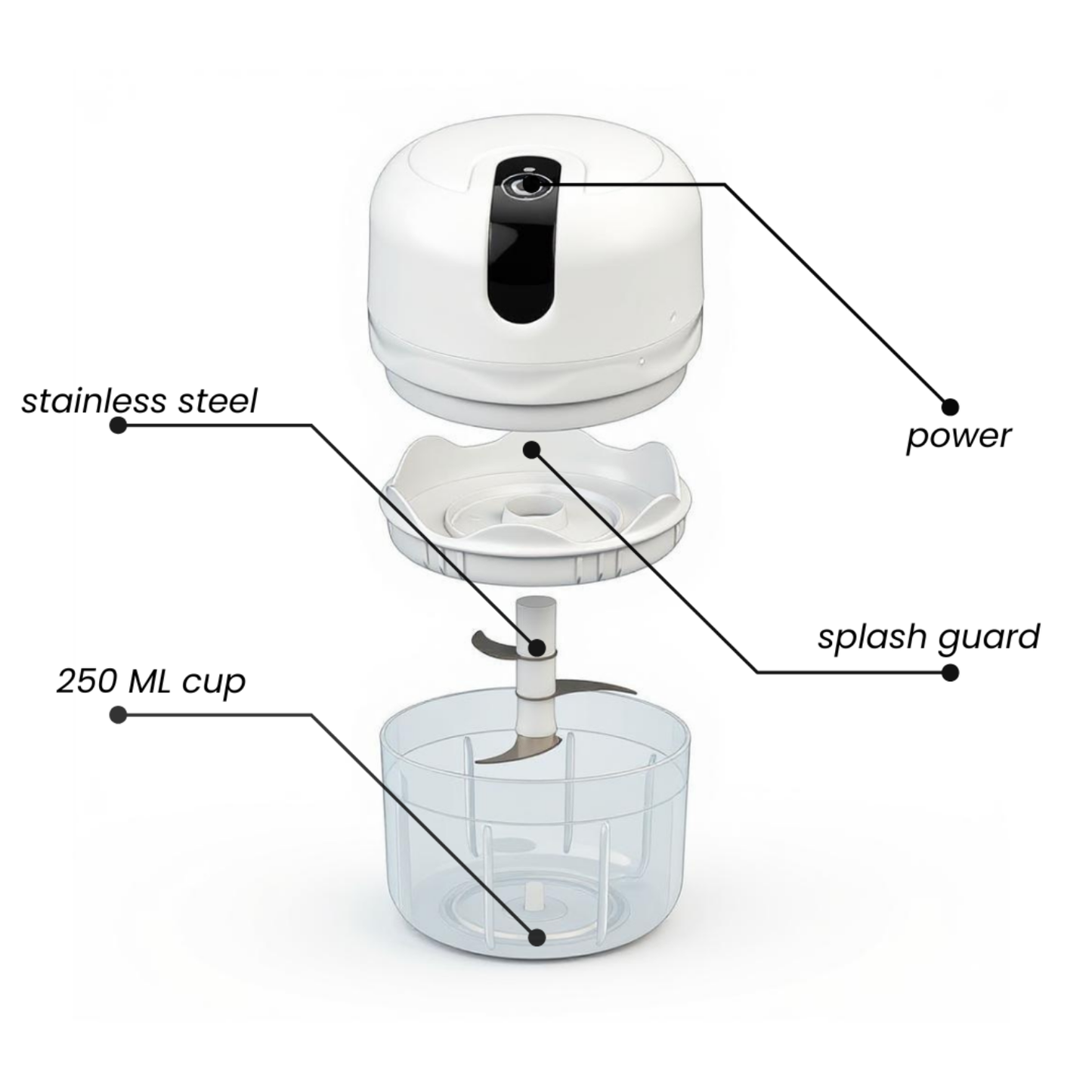 Mini Rechargeable chopper 250ML Electric Garlic Chopper | Portable Vegetable Chopper & Onion Chopper | One-Touch Operation | 304 Stainless Steel Blades (white)