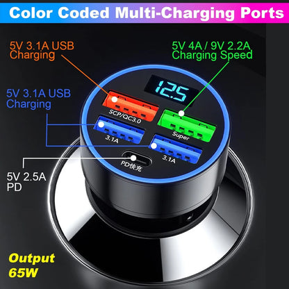 our USB car charger provides a safe and stable charging experience.